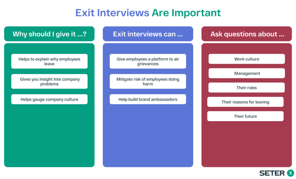 exit interview are impotant