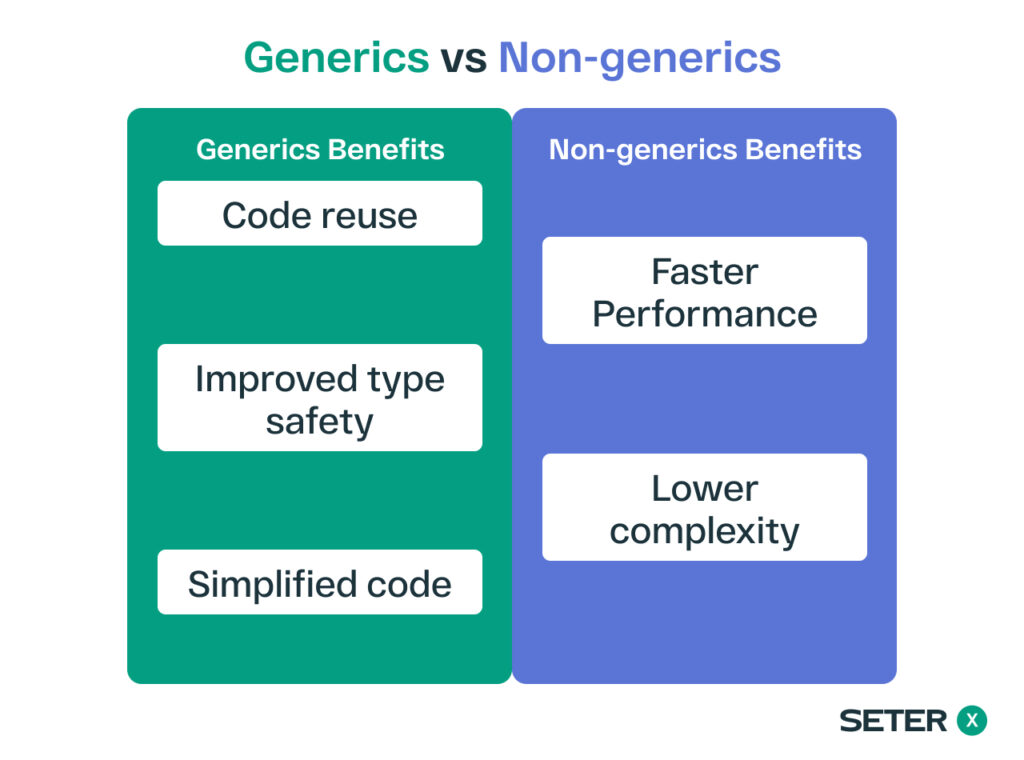 generics vs non-generics pros and cons